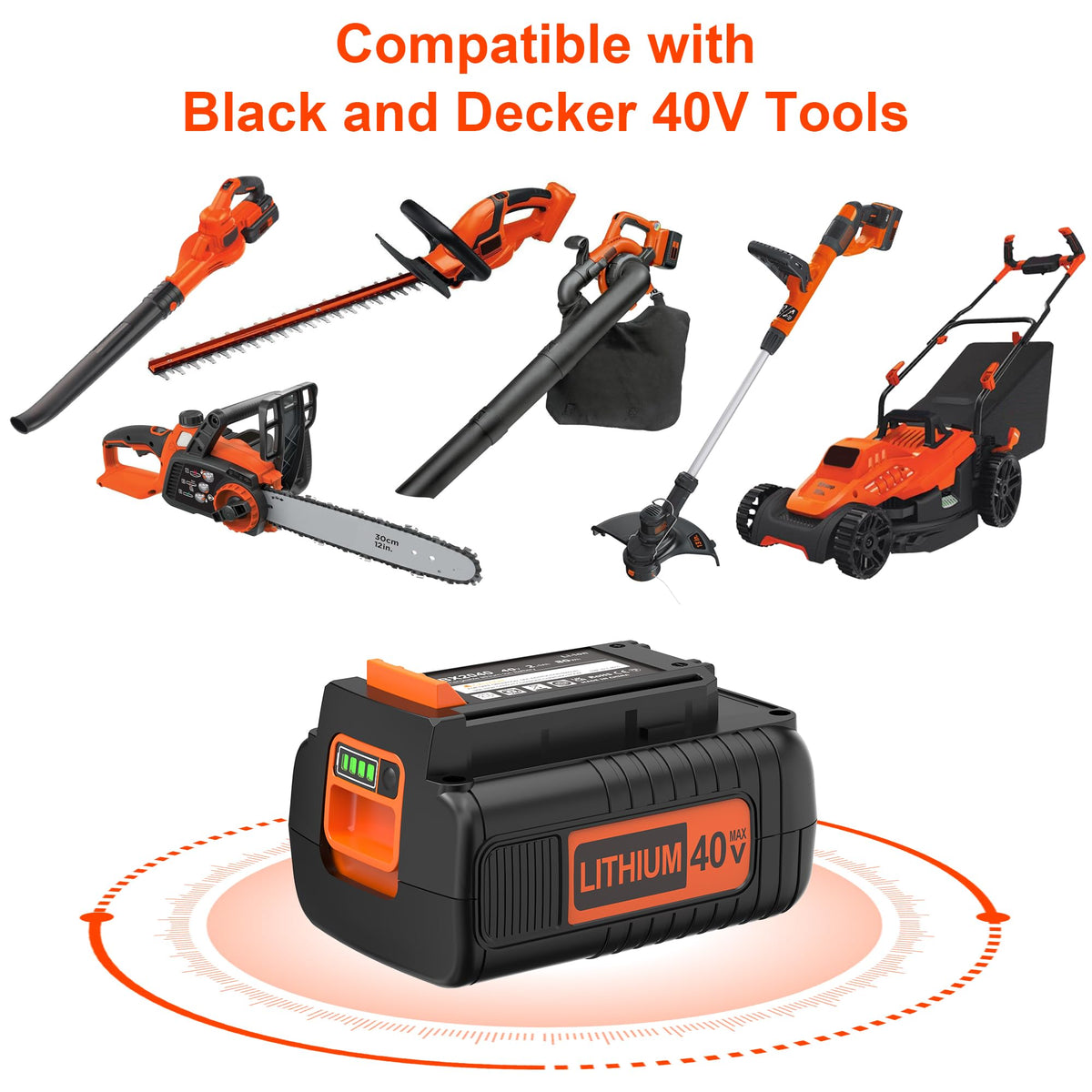 EDRF 40V MAX battery with BMS protection, guards against faults