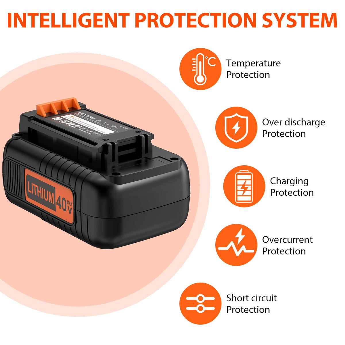 EDRF 40V MAX battery charging indicator, easy status check during charging