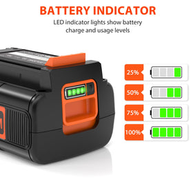 EDRF 40V MAX battery packaging image, ships ready for immediate swap
