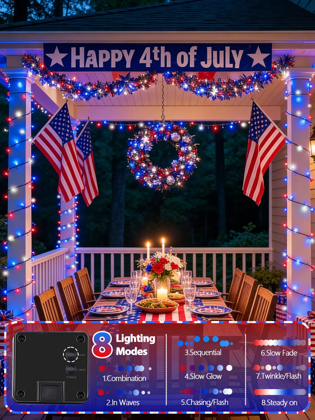 EEW upgraded solar panel and battery extend evening illumination outdoors