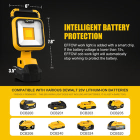 EEFOW work light featuring extendable handle to boost portability.