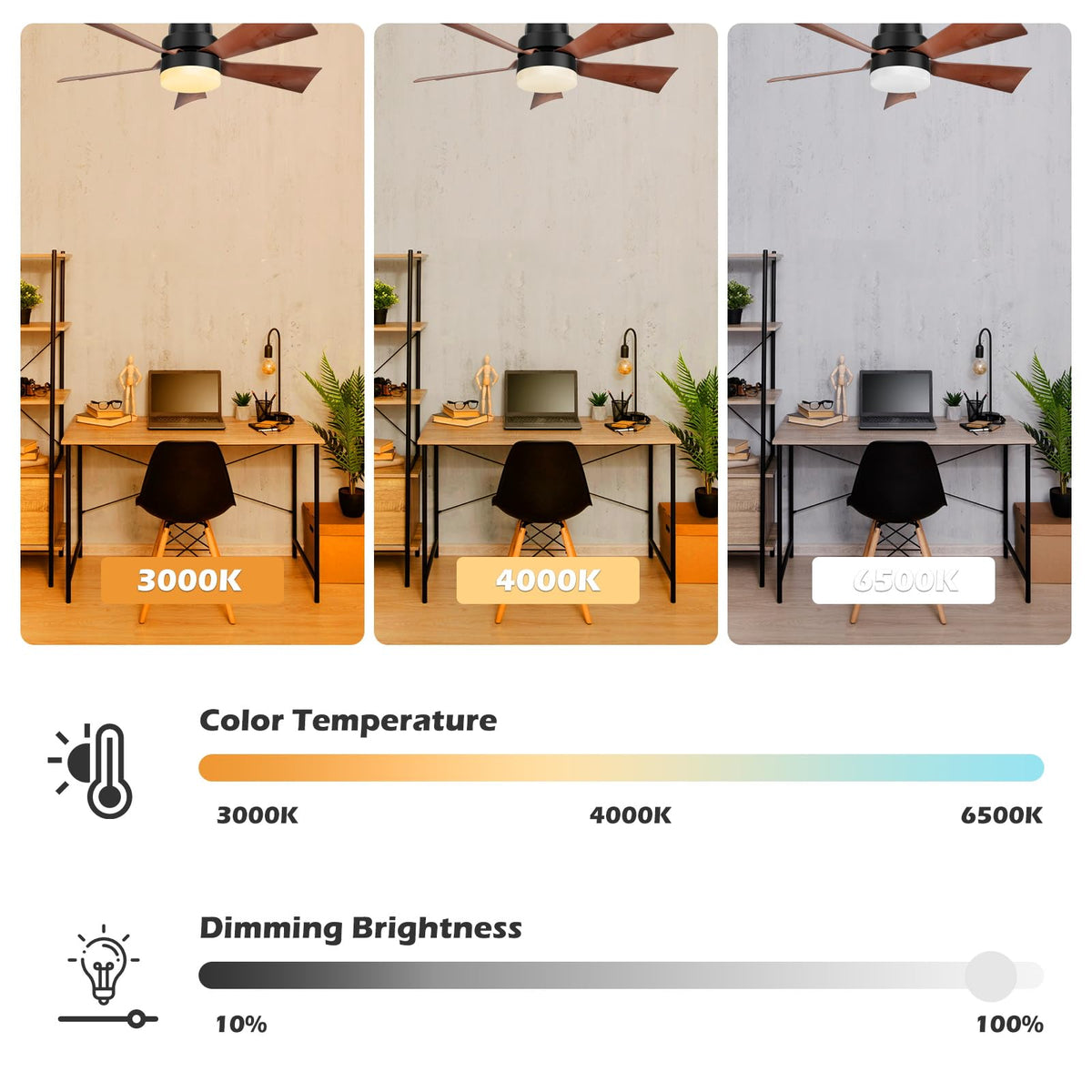 EEK 1200 lumens 3000K-6500K range for mood-to-task lighting