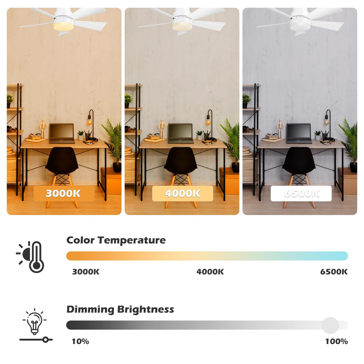 EEK socket fan light 3000K-6500K brightness range for warm to daylight tones.