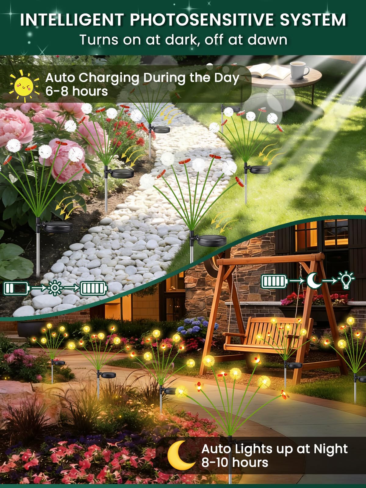 EEW solar dandelion-bee lights in twinkle mode for celebrations