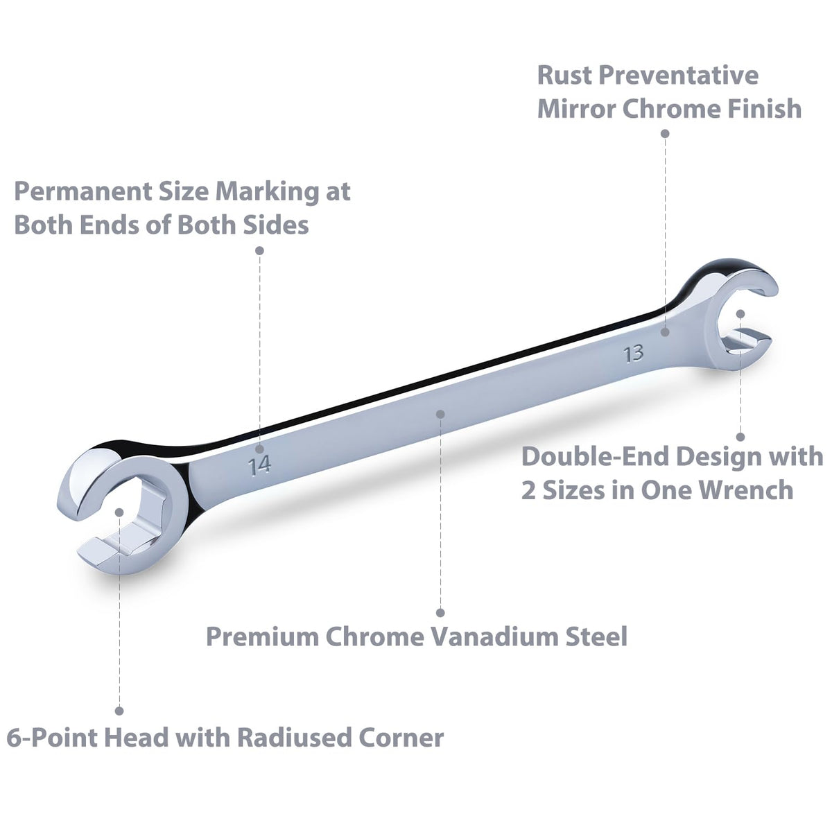 EFFICERE 15-degree offset opening enables extra room in tight spots.