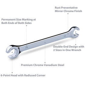 EFFICERE 15-degree offset opening enables extra room in tight spots.