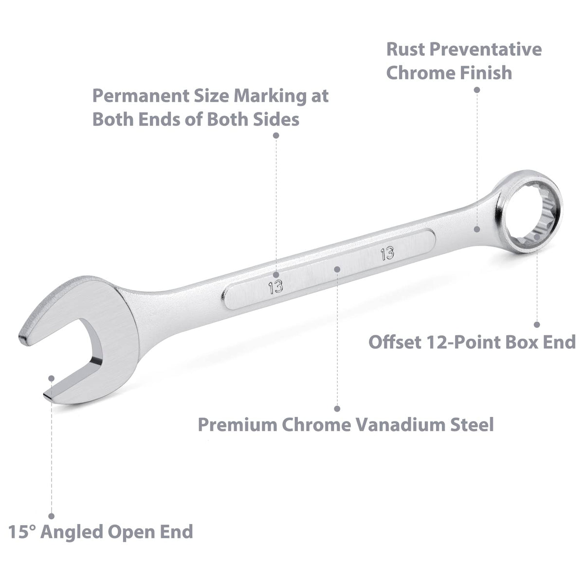 EFFICERE 12-point offset box end image provides extra clearance around obstructions.