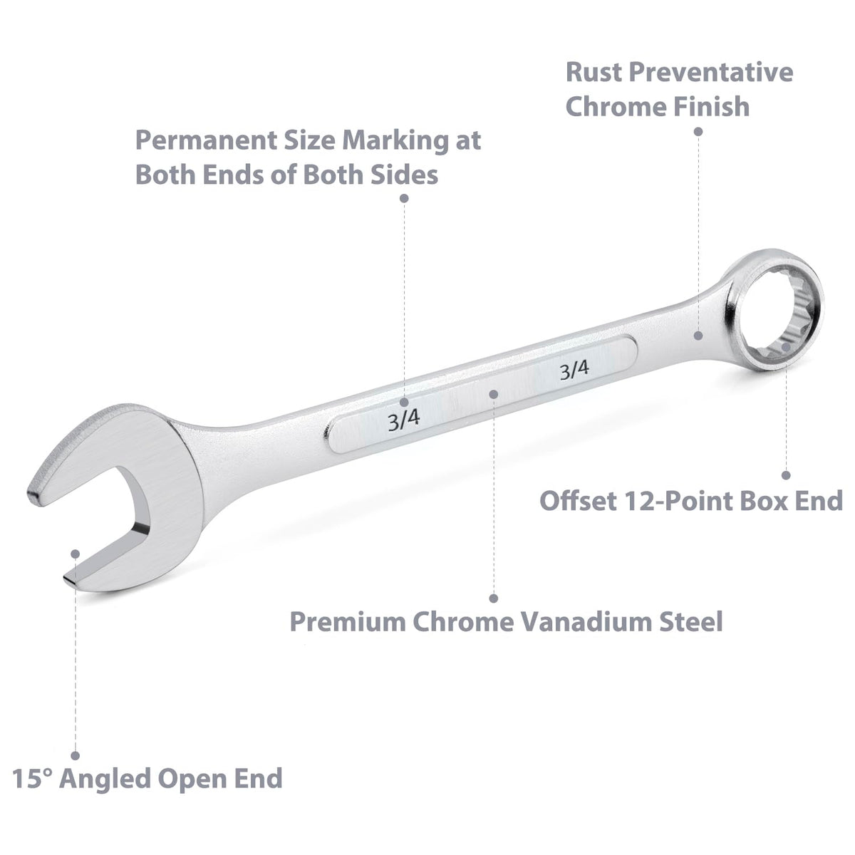 Raised-panel wrench body for added leverage in tough jobs.