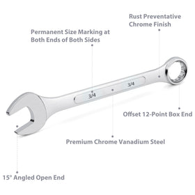 Raised-panel wrench body for added leverage in tough jobs.
