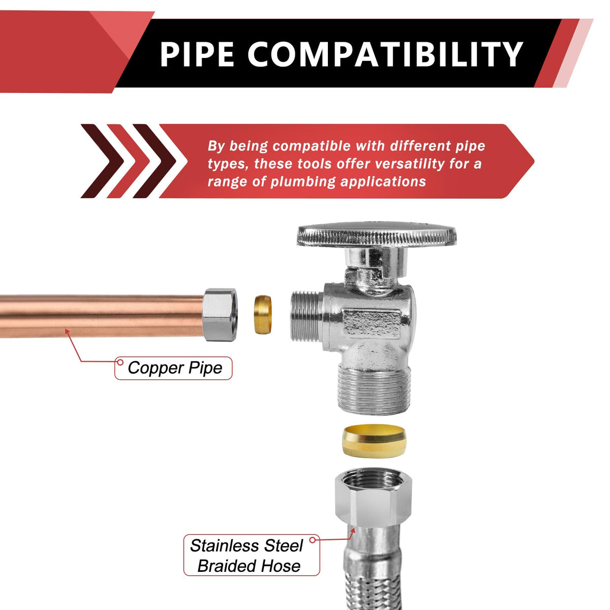 EFIELD valve for hot and cold water in homes and businesses