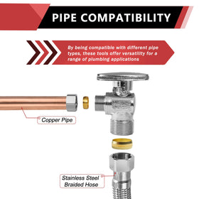 EFIELD valve for hot and cold water in homes and businesses