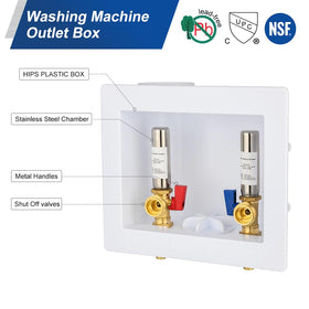 EFIELD WM051 durable outlet box designed for dependable laundry installations.
