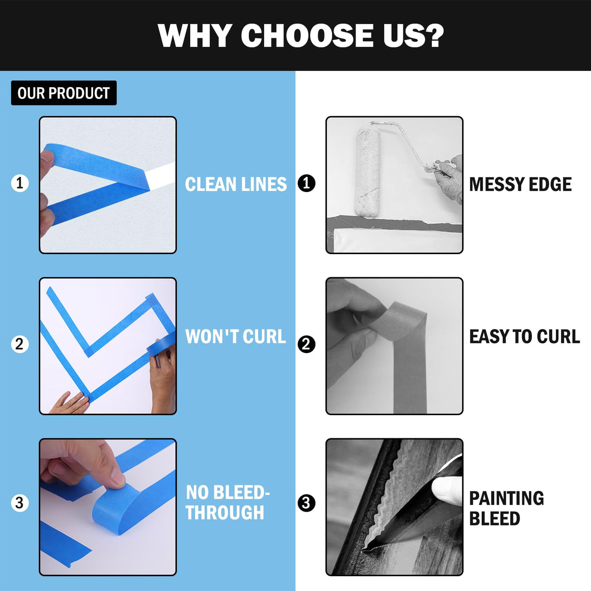 EFOK blue painter's tape UV-resistant for outdoor and indoor use