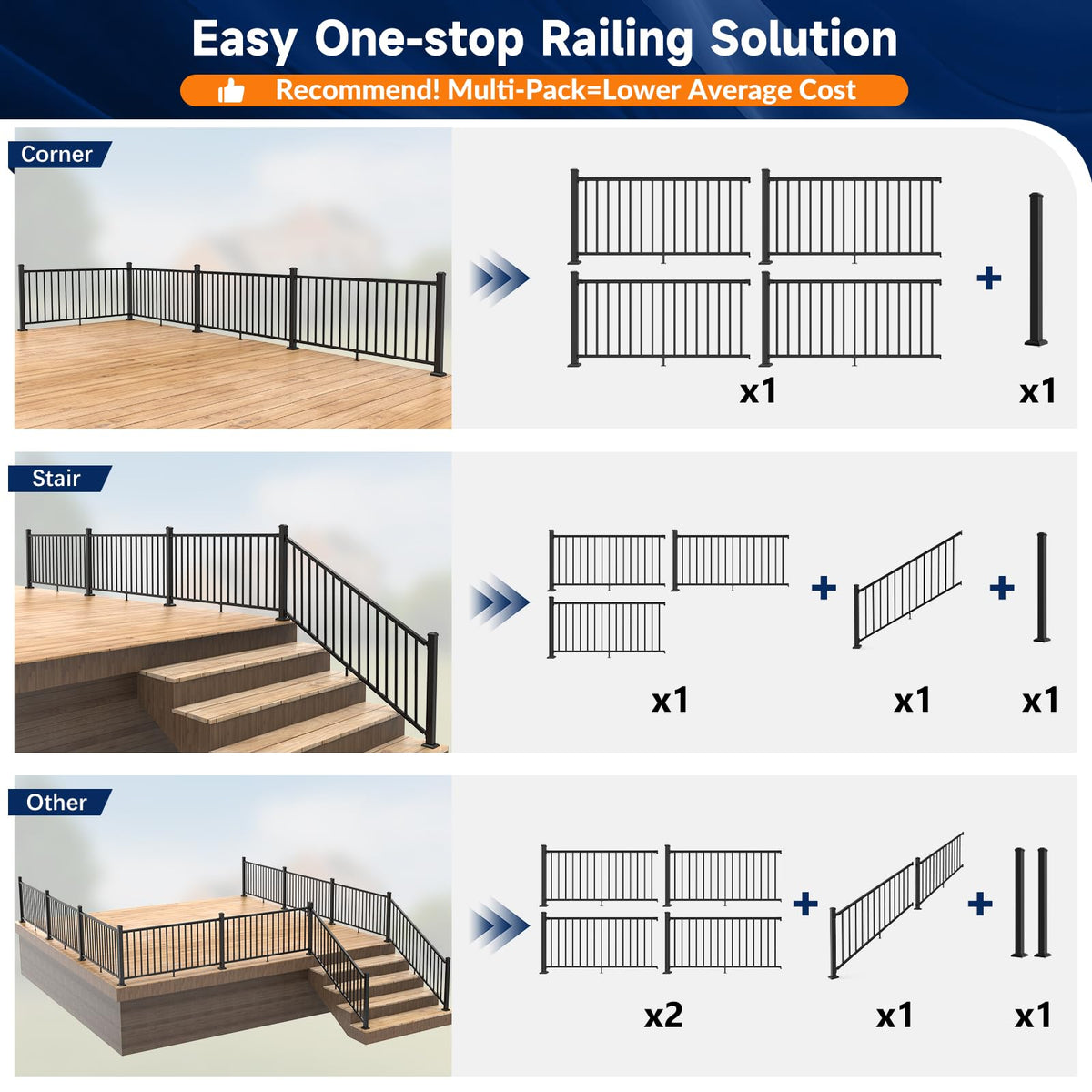 Egadis DIY installation process demonstrates easy setup