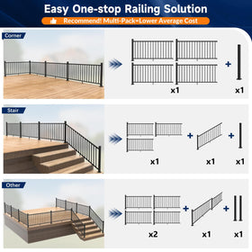 Egadis DIY installation process demonstrates easy setup