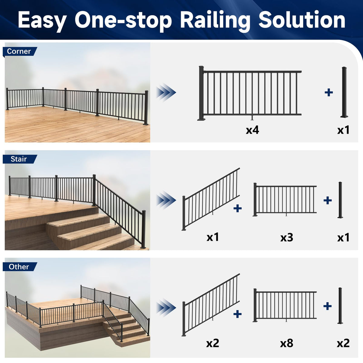 Egadis fixed railing bracket installation showing secure post-to-rail connection