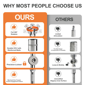 Egofine 21-piece bit sockets and metric sockets arranged for versatile tasks