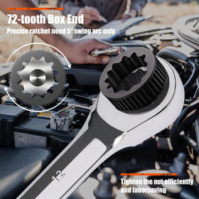 Egofine wrench lettering for quick identification during projects