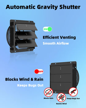 Ehiair automatic shutters closing to block rain and dust
