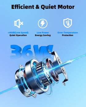 Ehiair galvanized steel frame resists rust and wear
