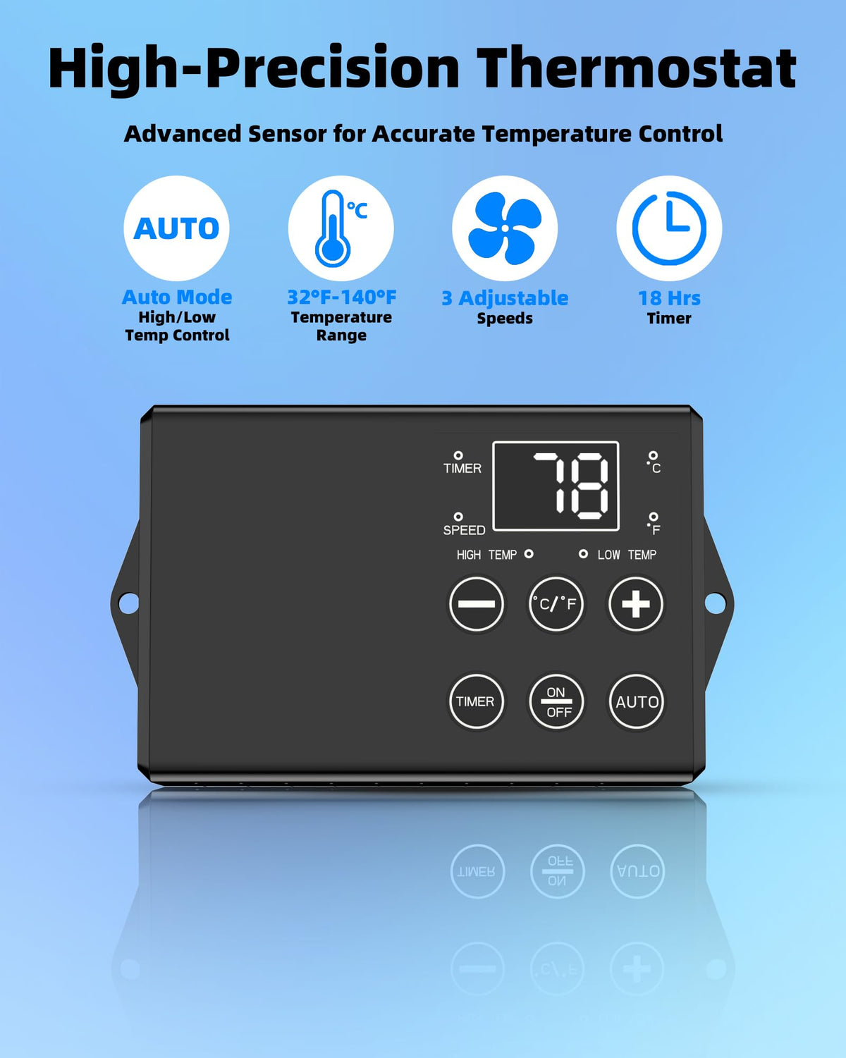 Ehiair remote control 66 ft for quick adjustments