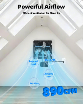 Ehiair thermostat control display for auto temperature scheduling