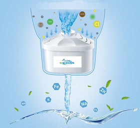 EHM SureFlow 6-stage filtration diagram highlights comprehensive water purification.
