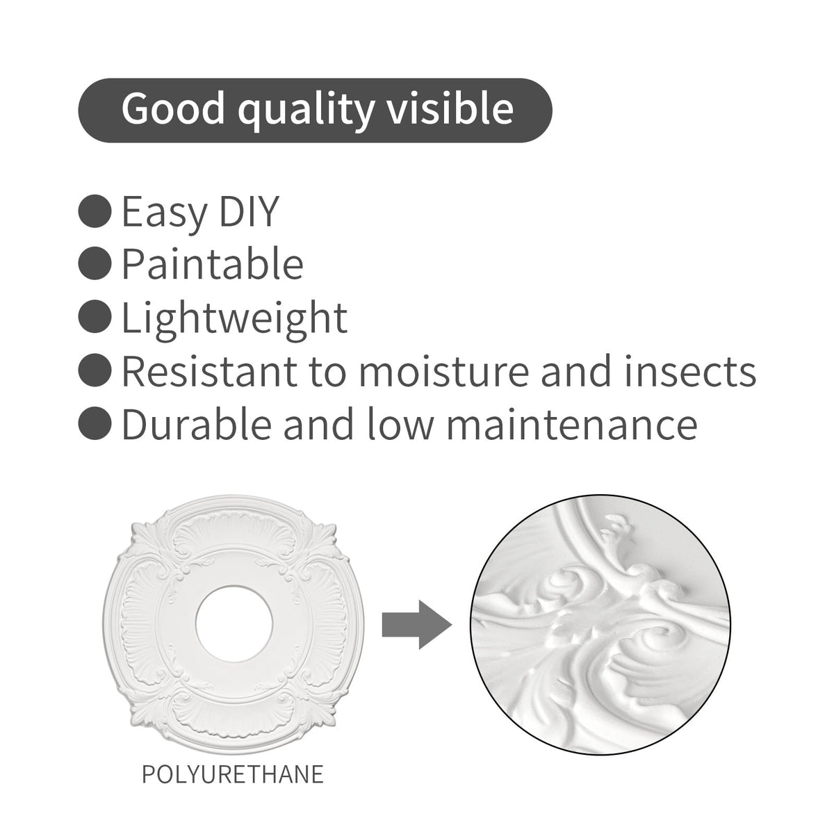 EIFHYT PU material white medallion lightweight and paint-ready for customization.