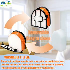 Eifrthe WD161 foam filter providing dense filtration during wet cleaning.