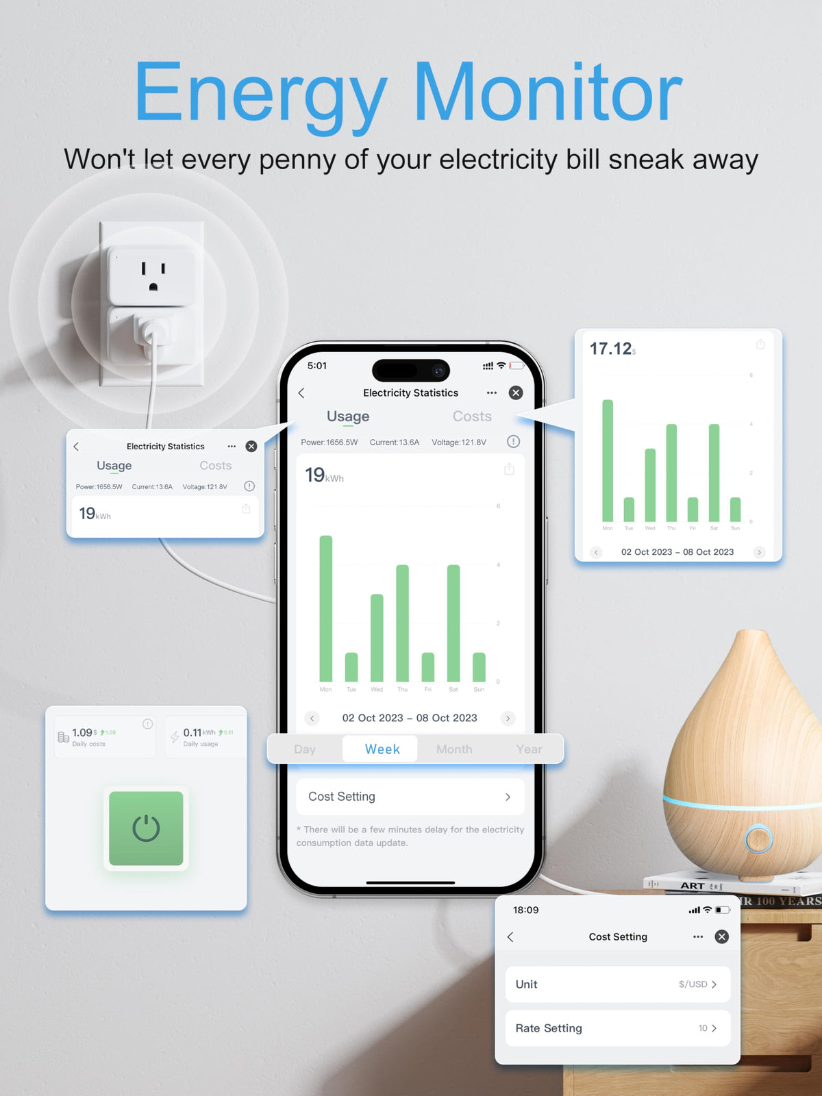 EIGHTREE dual-outlet capability enables two devices on one wall outlet.