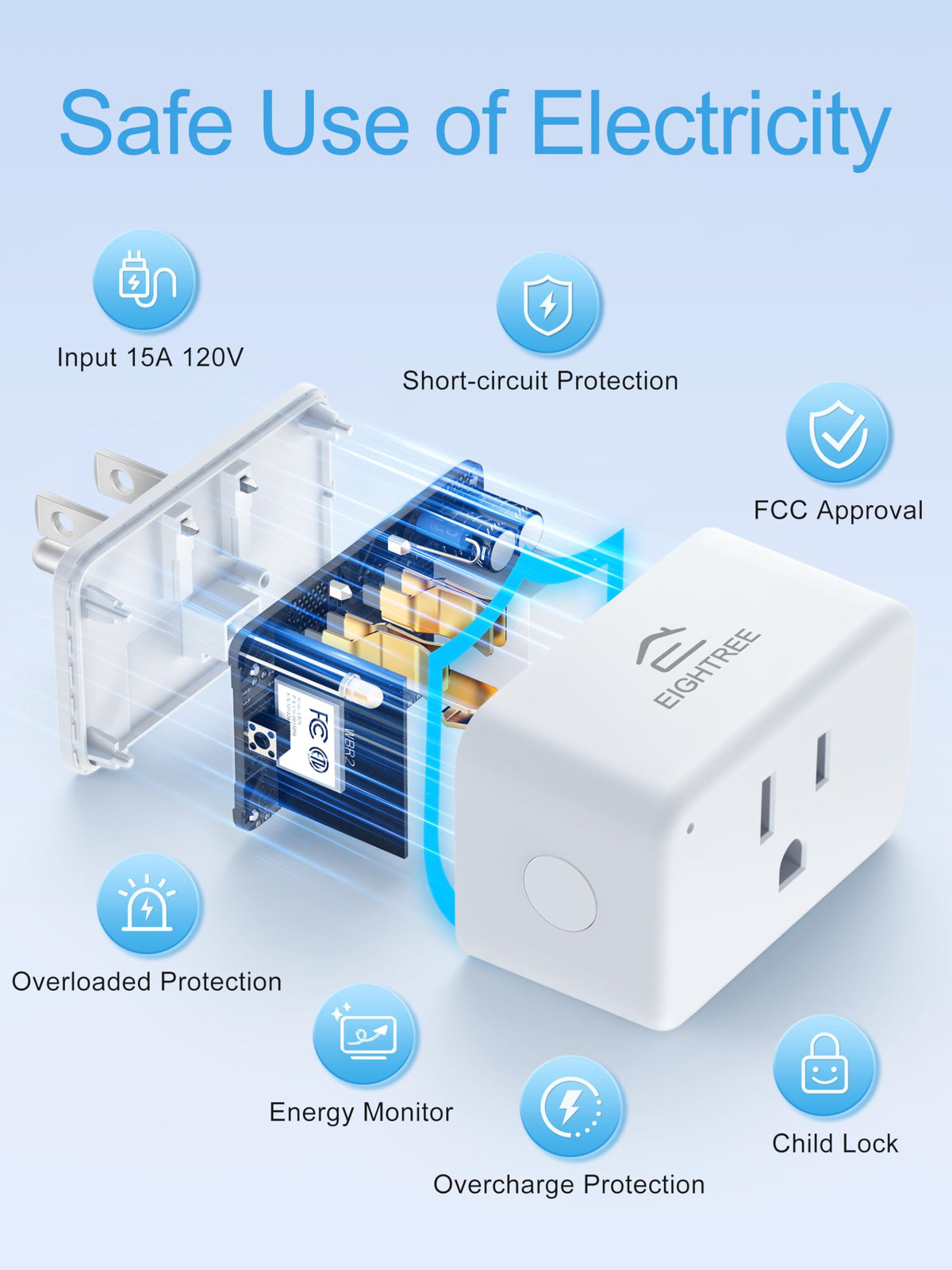 EIGHTREE ETL/FCC certifications support safe daily use.