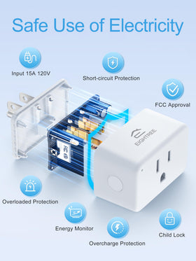 EIGHTREE ETL/FCC certifications support safe daily use.