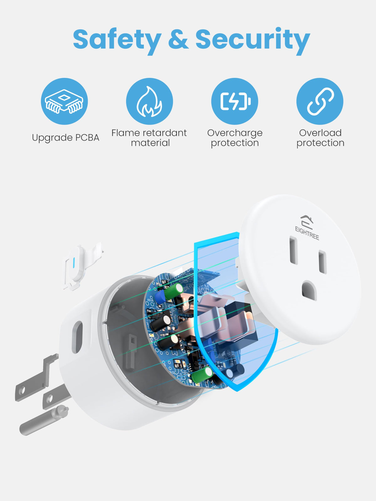 Eightree group-control lets you manage multiple plugs from one screen.