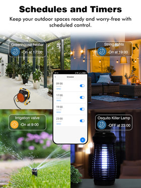 Eightree wide Wi-Fi coverage up to 300 feet for reliable connectivity.