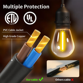 EIKOSON IP65 waterproof design withstands rain and wind.