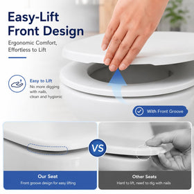 Eillbar seat with four stability bumpers to minimize shifting over time.