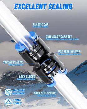 EilxMag push-to-connect fittings closeup highlights easy onboarding