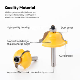 EilxMag variety of router bit types covers trimming, grooving, edging and more.