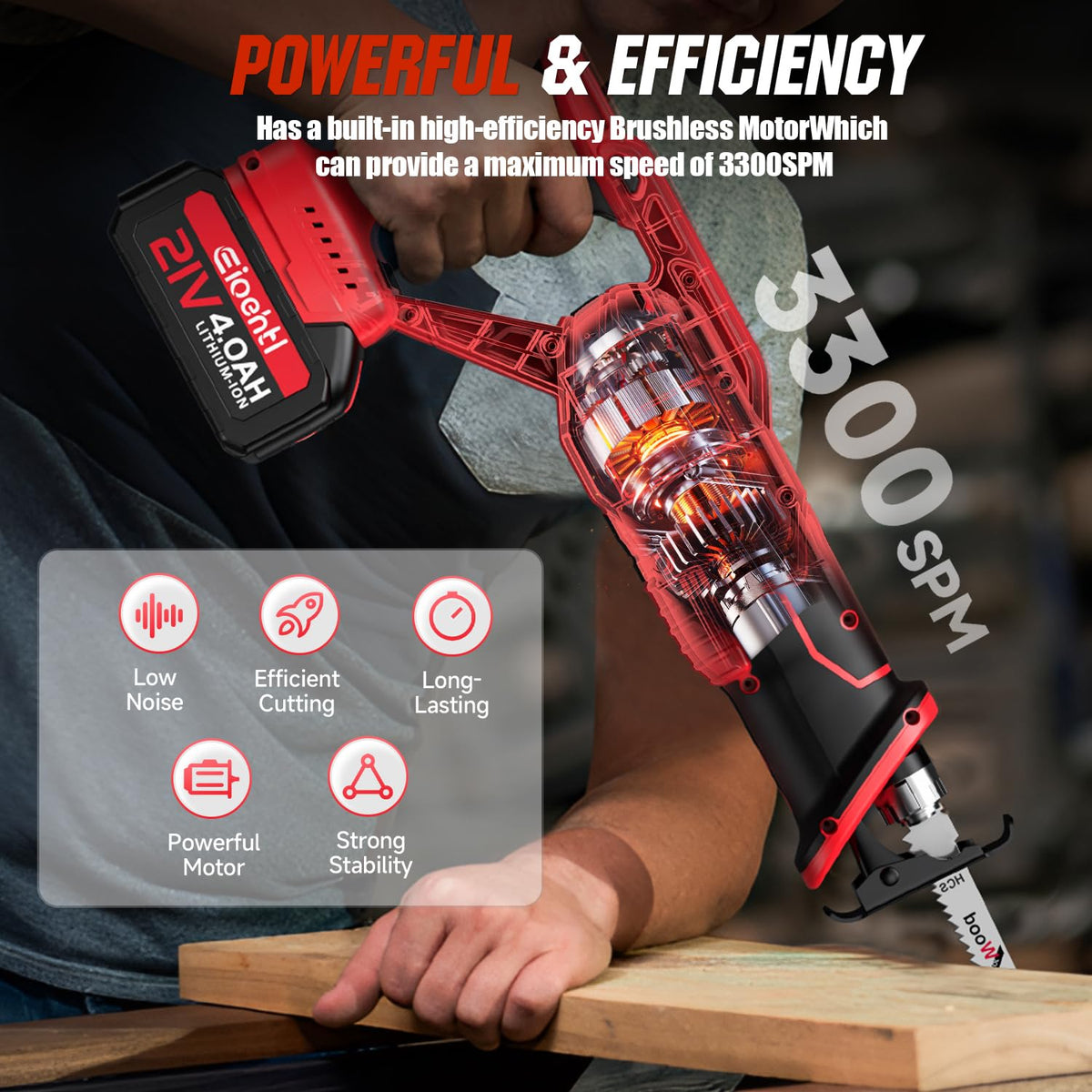 Eioehtl dual 21V battery system enables swap-and-go power.