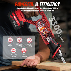Eioehtl dual 21V battery system enables swap-and-go power.