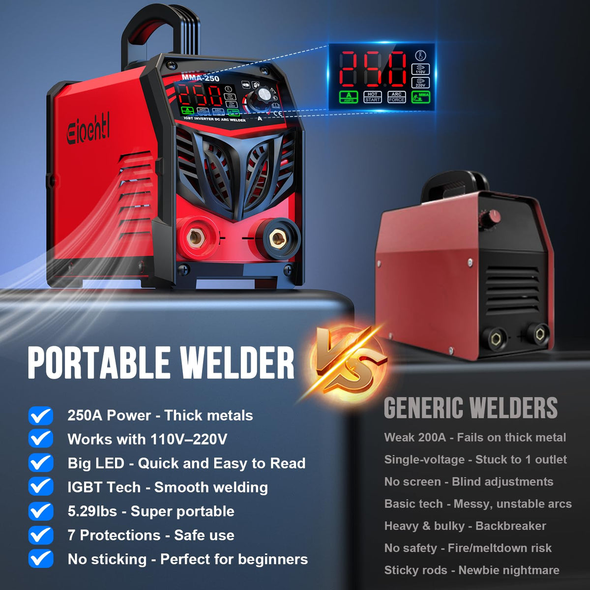 Eioehtl portable welder design fits in a truck bed for on-the-go repairs.