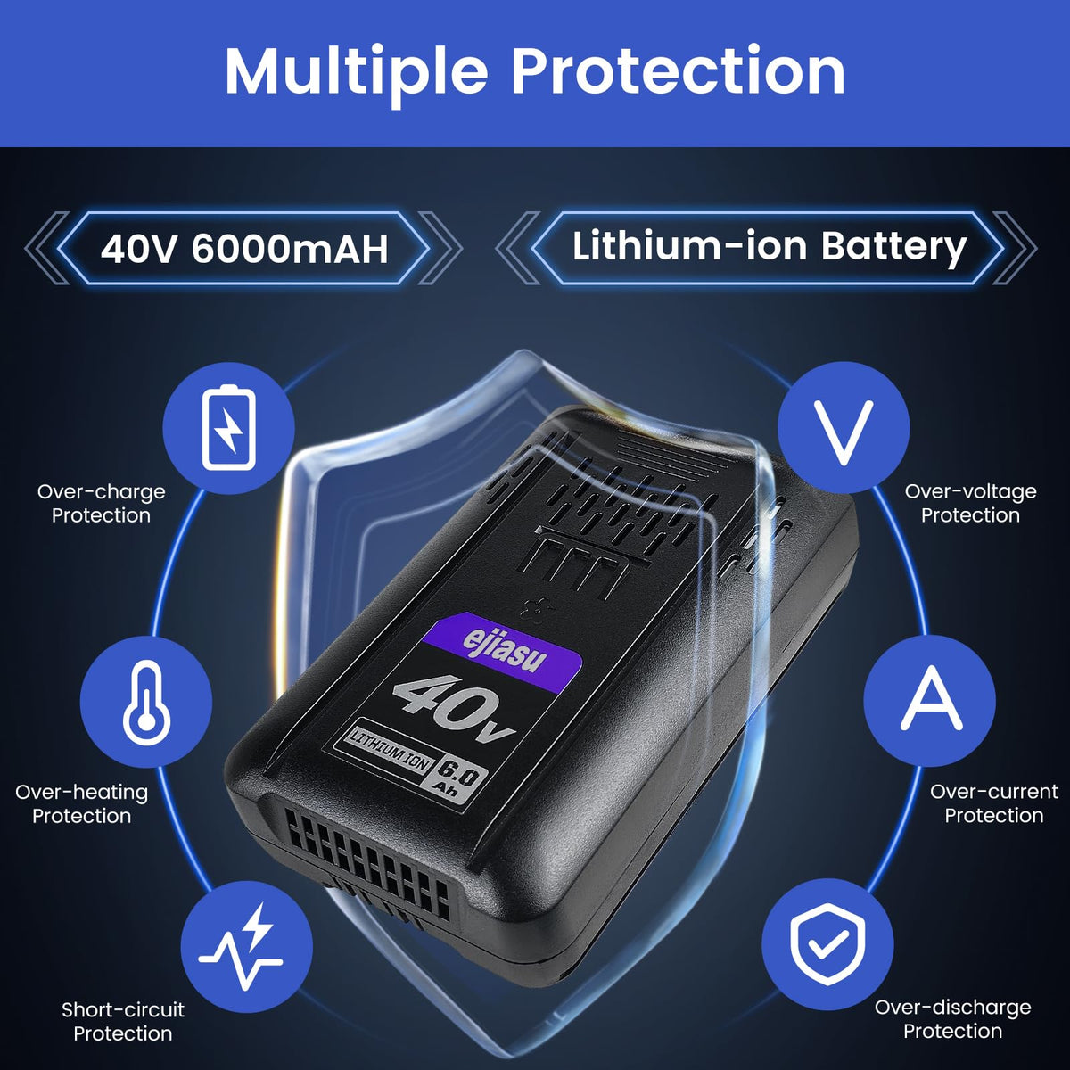 eJiasu 40V battery charging port enables fast, convenient recharges