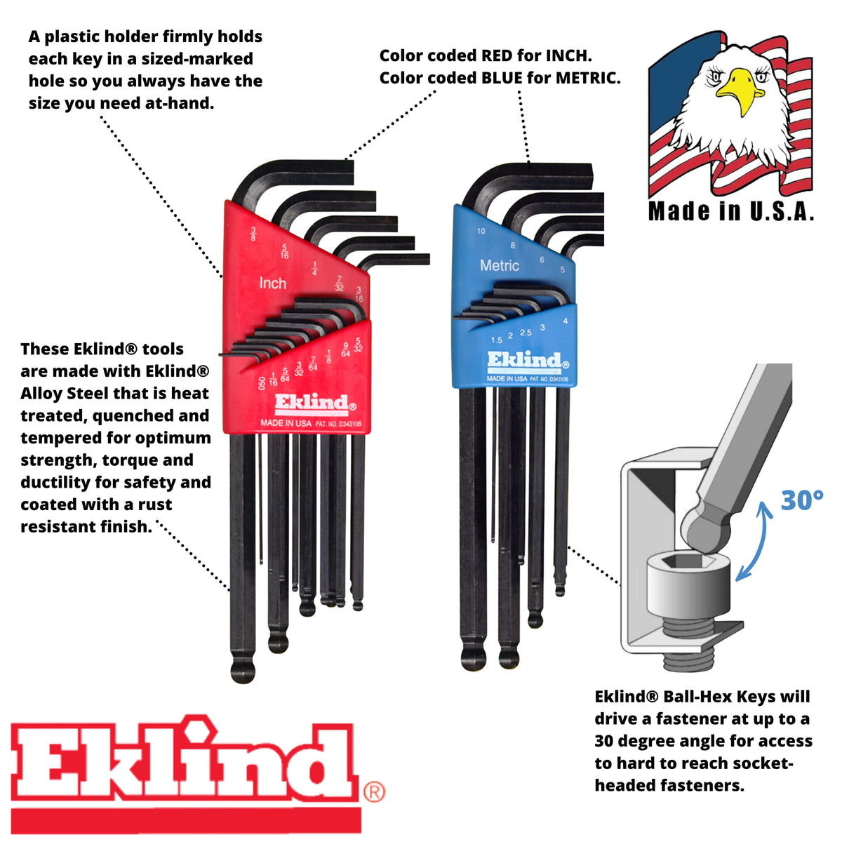 Eklind 13222 ball profile enables 360-degree rotation for tight spaces