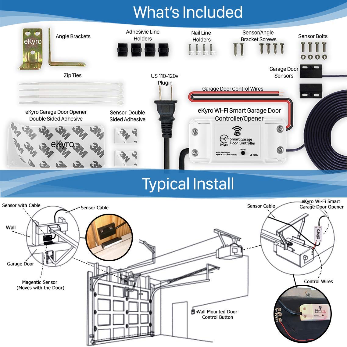 eKyro no monthly fees for core remote control features