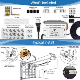 eKyro no monthly fees for core remote control features
