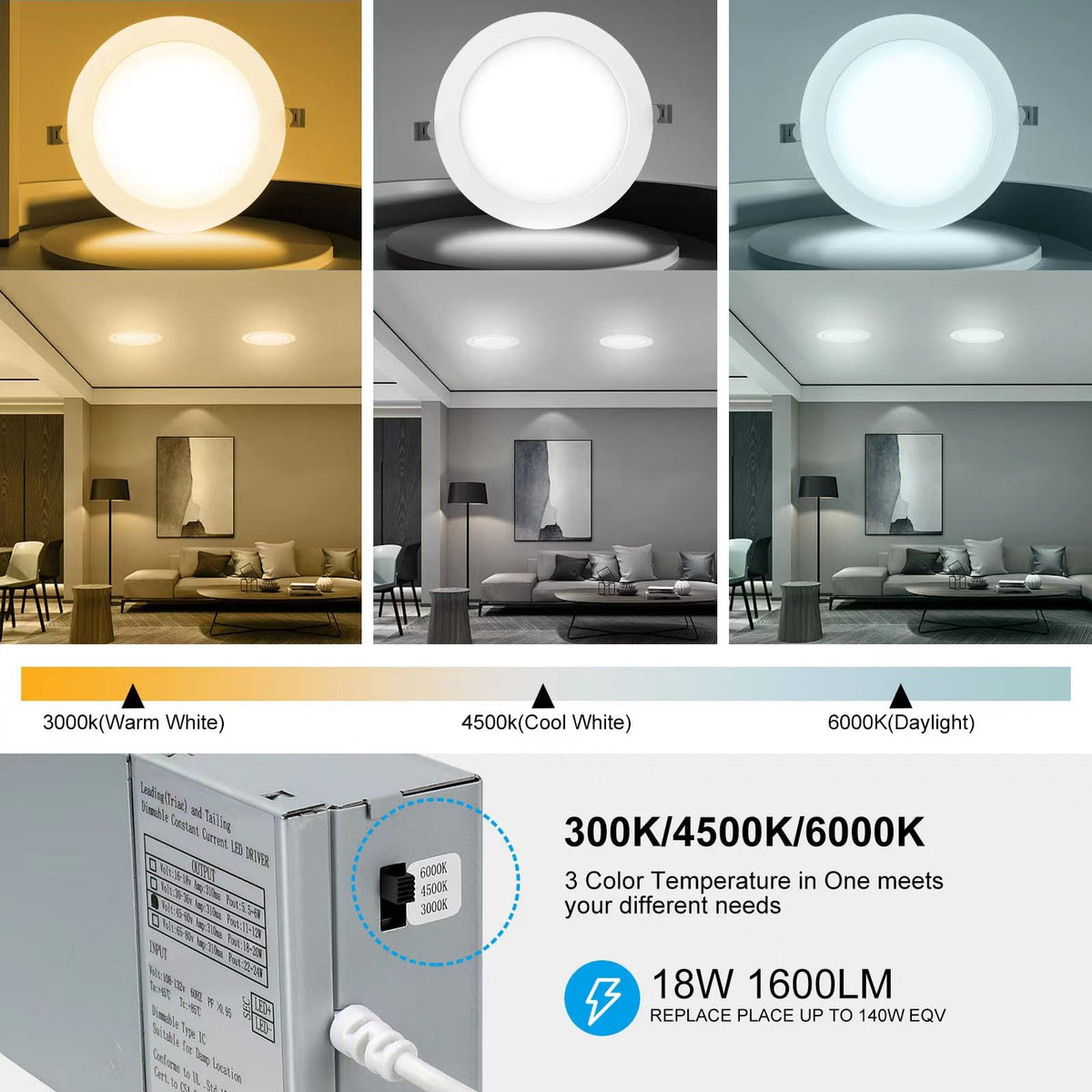 Elaruslux 7-inch ultra-thin LED downlight during ceiling installation highlighting space-saving design