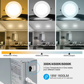 Elaruslux 7-inch ultra-thin LED downlight during ceiling installation highlighting space-saving design