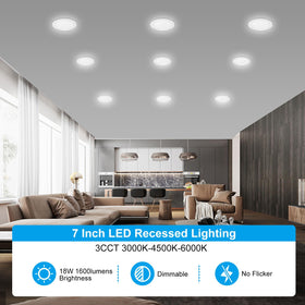 Elaruslux 7-inch ultra-thin LED downlight included mounting hardware and template for easy install