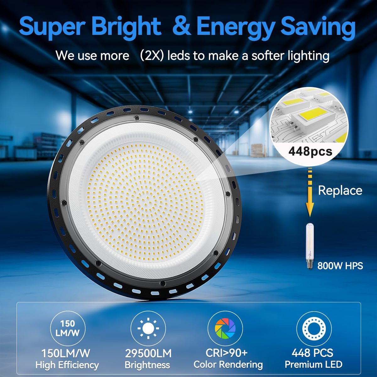 Elaruslux ETL-listed high bay ensures reliable safety and quality.