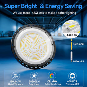 Elaruslux ETL-listed high bay ensures reliable safety and quality.